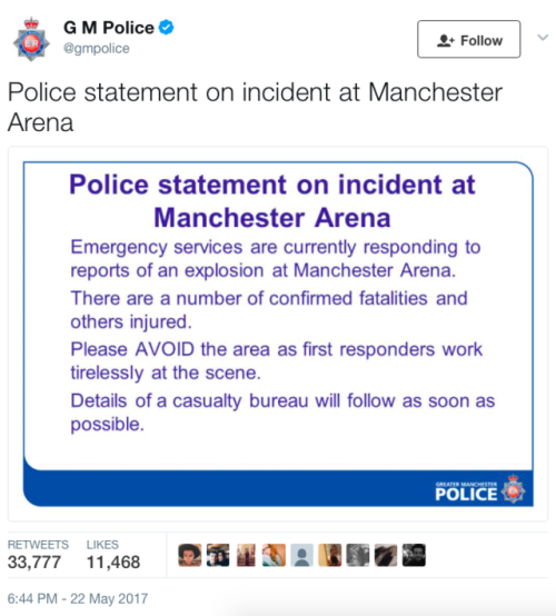 micdotcom: BREAKING: Panic erupts at Ariana Grande concert after a ‘loud bang’ reported at Mancheste