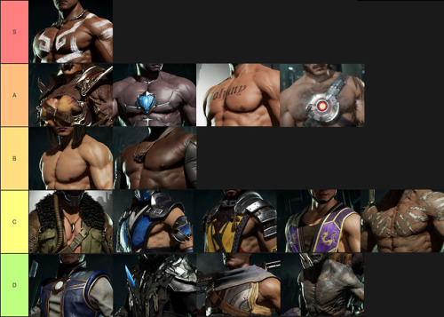 otherwindow:Mortal Kombat 11 tiddy tier list