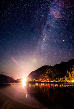 nature-planet:  Milky Way Express by Alexis Birkill 