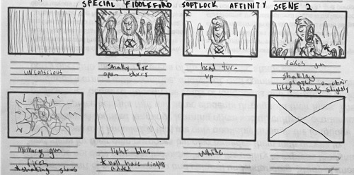 The Three Different Ending To The Fiddleford Minigame Storyboards In Our Dating Sim LAWS OF ATTRACTION