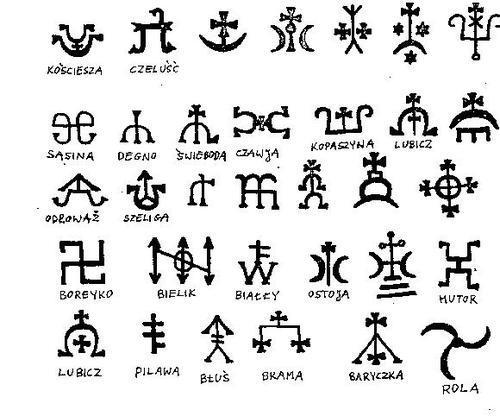This Is A Current Theory Saying That The Coats Of Arms Of Polish Nobility Developed From Magical Characters
