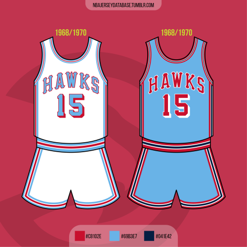 Retouched the 2015-2020 Hawks jerseys, used NBA Jersey Database
