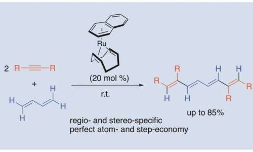  An efficient approach of conjugated tetraenes from butadiene and alkynesConjugated tetraenes are im