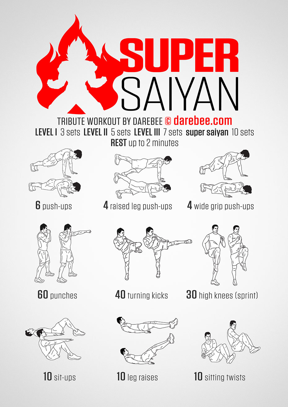 pr1nceshawn:  Workouts That Will Have You In Shape In No Time. 
