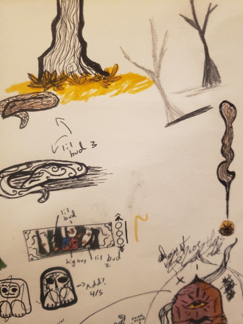 Concept Art For The Olmec Painting I Did