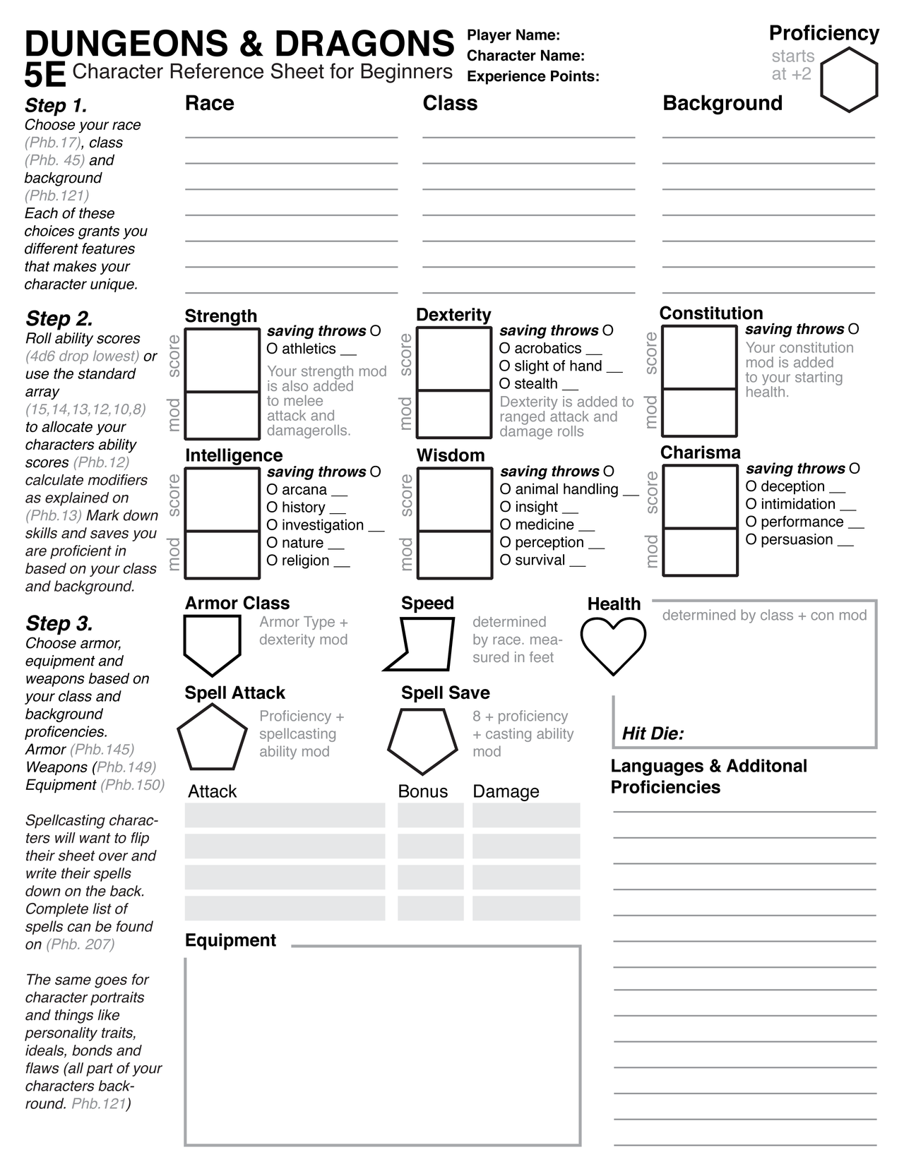 5e character builder steps