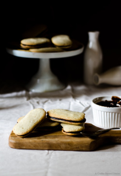 sweetoothgirl:  Milano Cookie Recipe 