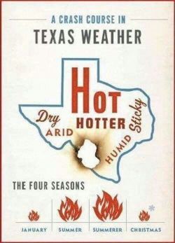 altaheights:  A crash course in Texas weather.