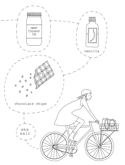 THE CULINARY CYCLiST BOOK - ANNA BRONES  by Ana V. Francés  A love song to the dual pleasures of foo