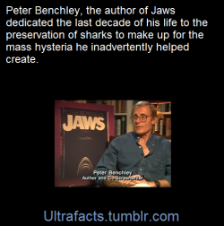 ultrafacts:  In the last decade of his career,