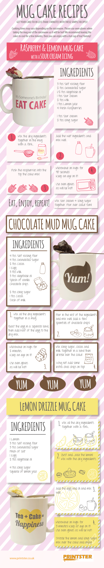 foodffs:  MUG CAKE RECIPES #INFOGRAPHIC Really nice recipes. Every hour. Show me
