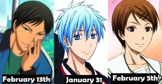 ♡ Anime zodiacs ♡ — The signs as Kuroko no basuke characters