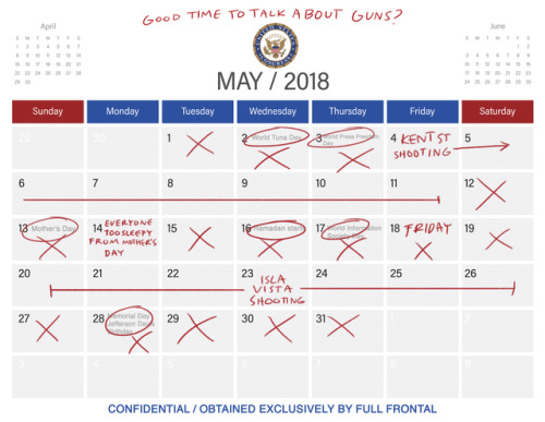 Don’t worry, the White House is hard at work on finding a good time to talk about guns. Downlo