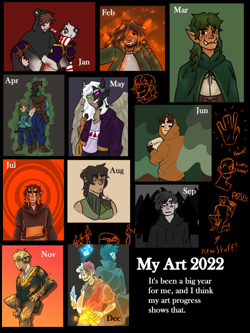My Art Wrapup For 22!