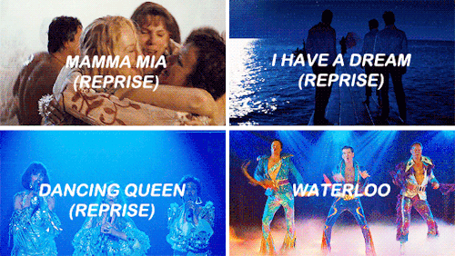 chrishemsworht: music in film:  Mamma Mia! (2008)