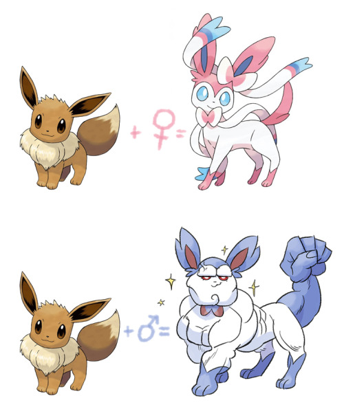 quirkilicious: arandadill: The Blue Canary theorized that the new eeveelution might be the female no