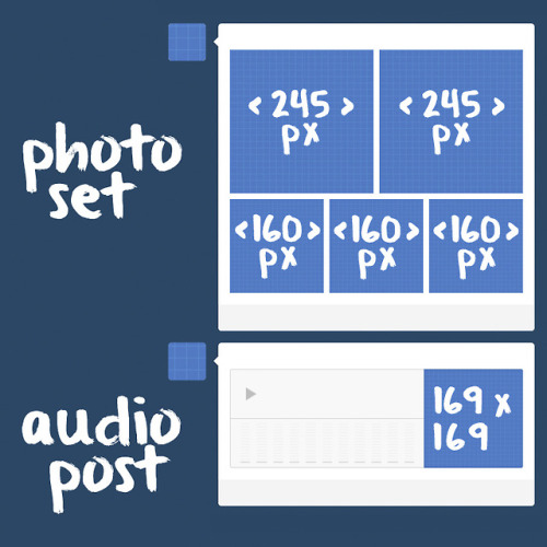 unwrapping:  Tumblr Dashboard Image Sizes: Photo post: 500 by 750 pixels for dashboard view; 1280 by 1920 pixels for high-res version (except for superwide panoramas). Photoset: 500-pixel width for one image in a photoset row. 245-pixel width for two