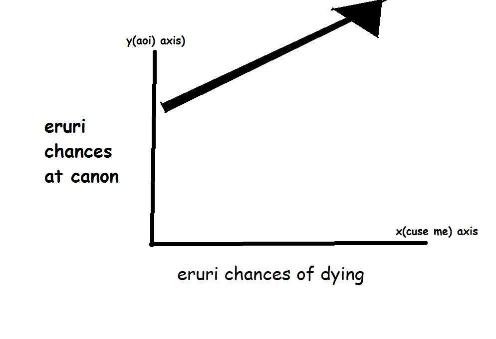naomimisoras:  why does it have to be this way