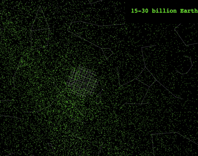sagansense:   Whoa. How many planets? is an interactive feature from New Scientist detailing