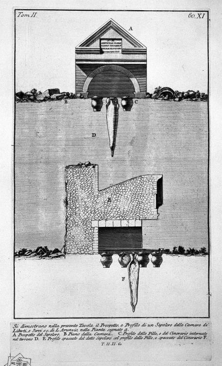 giovanni-battista-piranesi:The Roman antiquities, t. 2, Plate XI. View of another part of burial cha