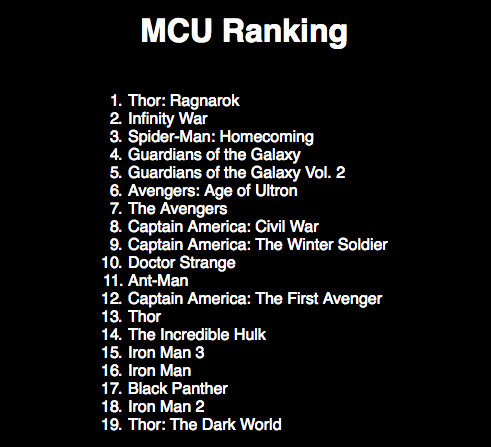 Just took that quiz that shows how you rank all the MCU movies. And yeah, that’s