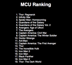 Just Took That Quiz That Shows How You Rank All The Mcu Movies. And Yeah, That’s