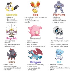 karendoes:  digitaldiscipline:  fozmeadows:  sparklykiss:  Oh man. I really am an electric fairy  DARKFIRE  Fighting Fire with Dark Water  Ice bug? 