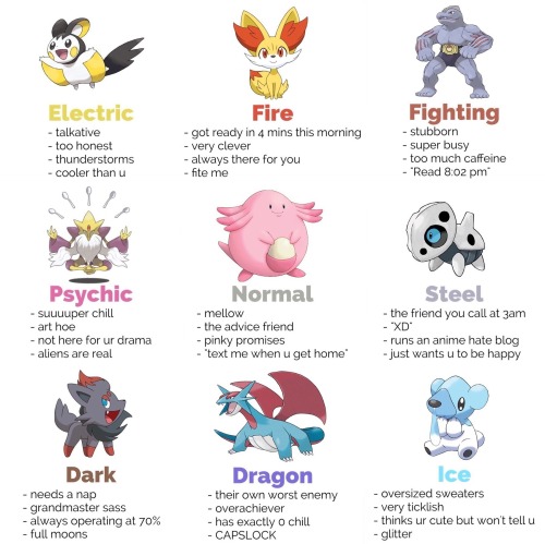 gooberascendant: astral–nymph: Im fire and dark lol I’m Dark/Water.