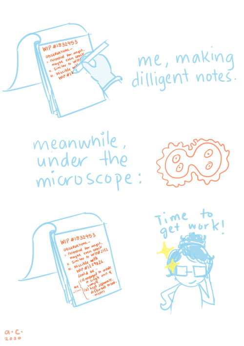 theanxiouscupcake:the inexplicably bizarre science of writing fan fiction. just me, or can anyone el