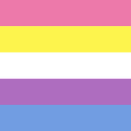 hamelinsnightmare: Bigender Pride! ✨    ✨