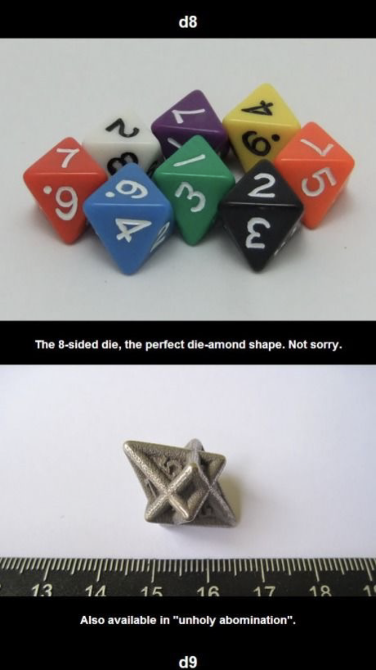 The Wonderful World of Dice