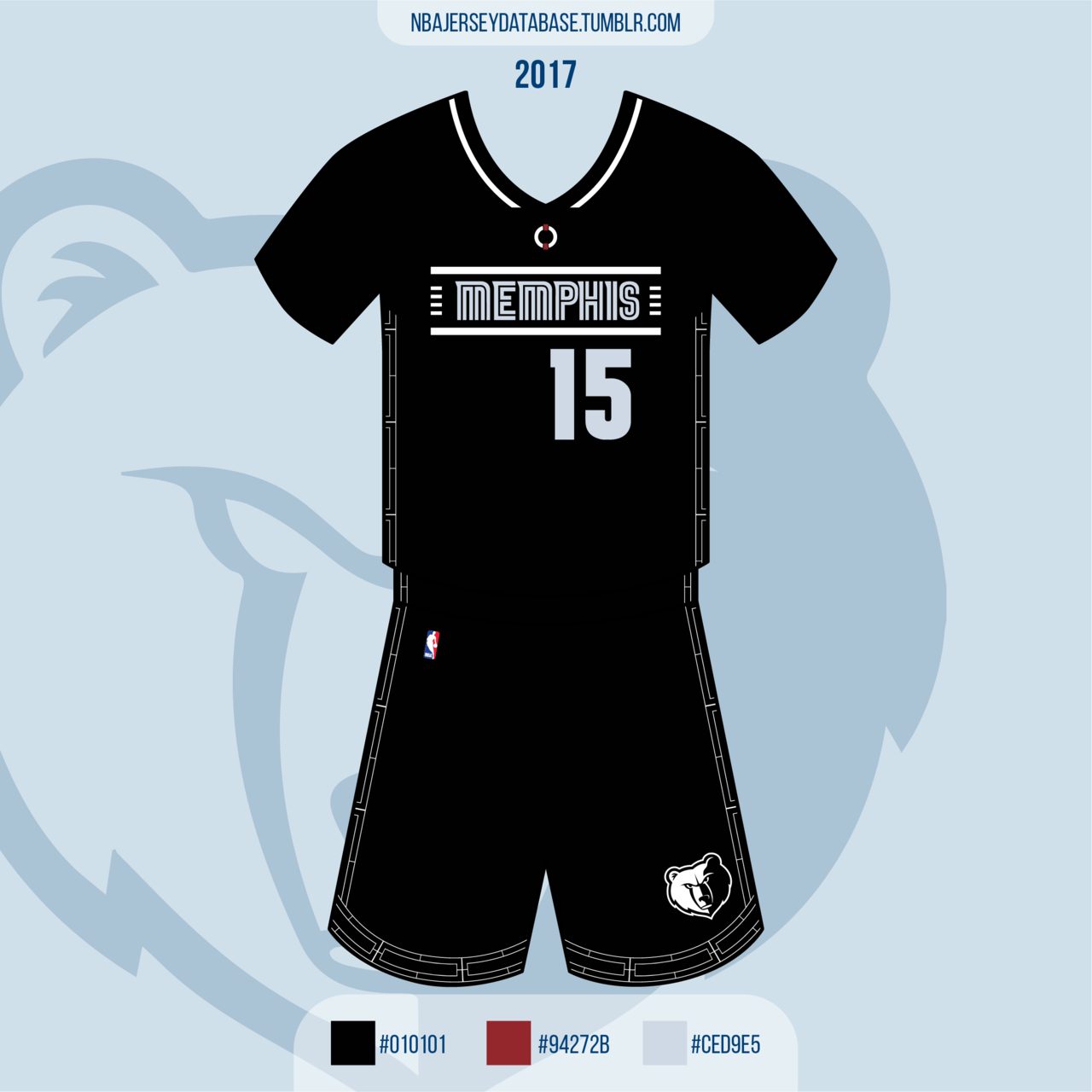 Grizzlies MLK uniforms: Memphis City Edition jerseys explained
