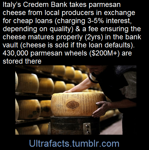 ultrafacts:  From the outside, Italy’s Credem Bank looks just like any other high