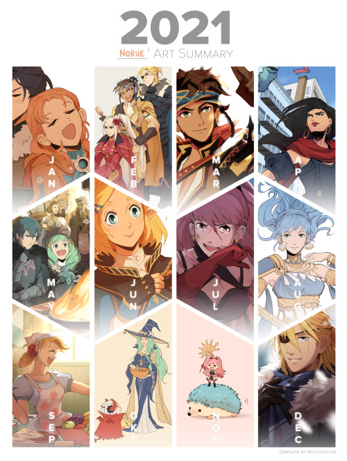 2021 art summary! Since my account is 90% shitposts I thought I’d do both a proper version and an ex