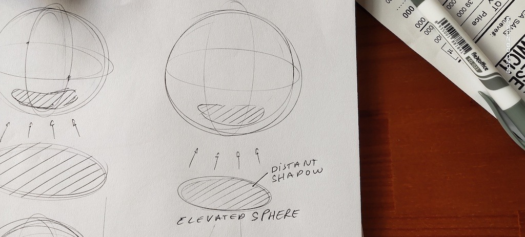 pics How To Draw An Ellipse Freehand how to draw an ellipse freehand
