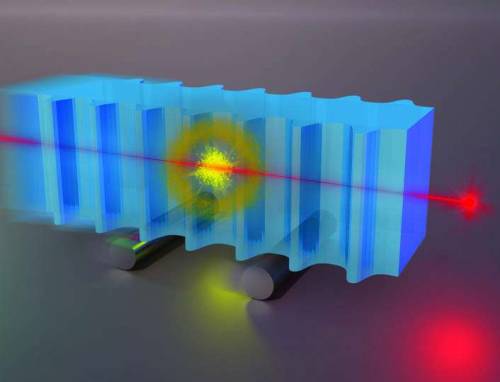  Zero-index metamaterials offer new insights into the foundations of quantum mechanicsIn physics, as