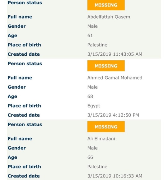 tariqah:  New Zealand Red Cross has posted a list of people who have been missing after the Christchurch attacks  