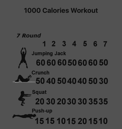 stateofdisgracexxx:Calories burning exercises