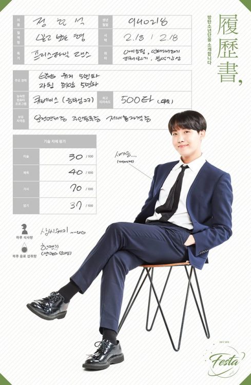 J-Hope’s Resume