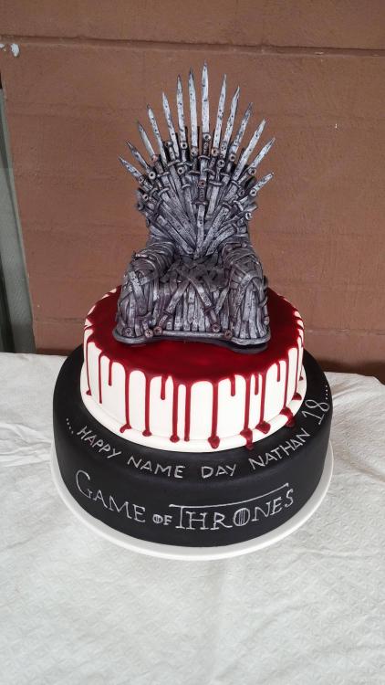 &ldquo;Game of thrones cake&rdquo; on /r/food http://ift.tt/1QhWYA0