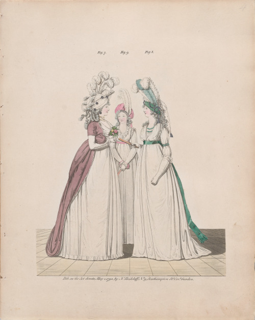 Gallery of Fashion, vol. I- April 1, 1794-March 1, 1795, Nicolaus Heideloff, 1794-1802Hand-colored e