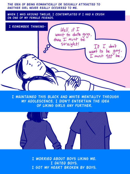 gracedrawsstuff:Videogames Made Me Gay(patreon I guess)