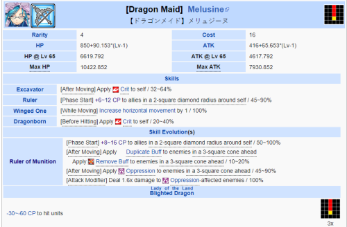 I Was Looking At Masanori's Skill (don't Ask Me Why, I Don't Know) Andsomething Struck Me As Different: