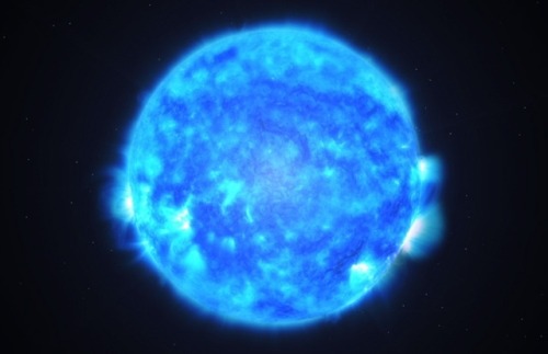 Blue supergiant starBlue supergiant stars are hot luminous stars, referred to scientifically as OB s