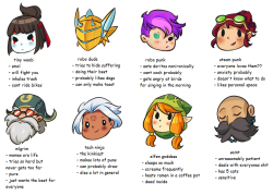 calamari-pop:tag urself im tiny weeb