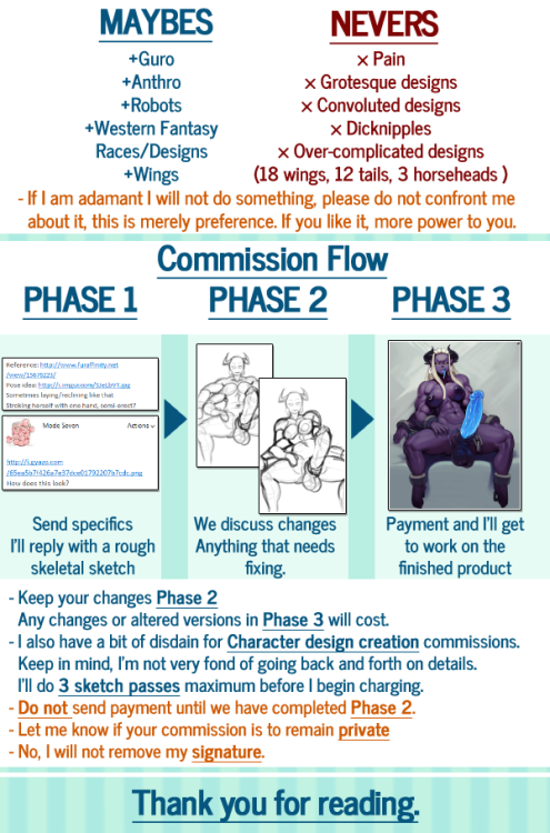 superamiuniverse:  Updated my Commission details!Email : the7thmode@outlook.comHopefully it’s clearer to make out.  I seriously need to commission you some day u u.