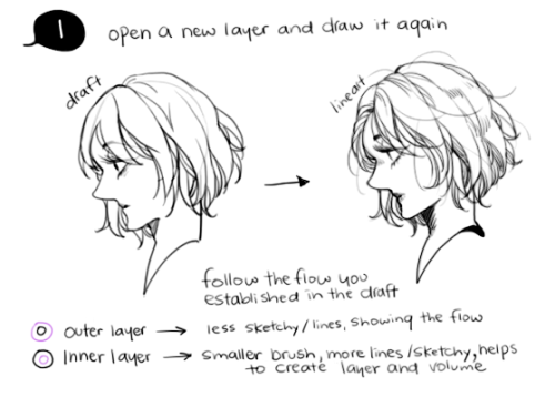 duckhymn:Hello Dear Anon :D Thank you so much for liking my OCs (o´艸｀o) ♥♥ Here are some methods I u