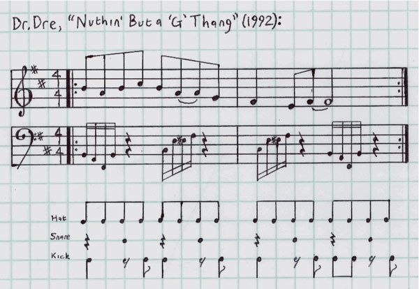 Oh Sheet Music! It’s Hip-Hop Transcriptions To Many Rap Classics (via @egotripland)