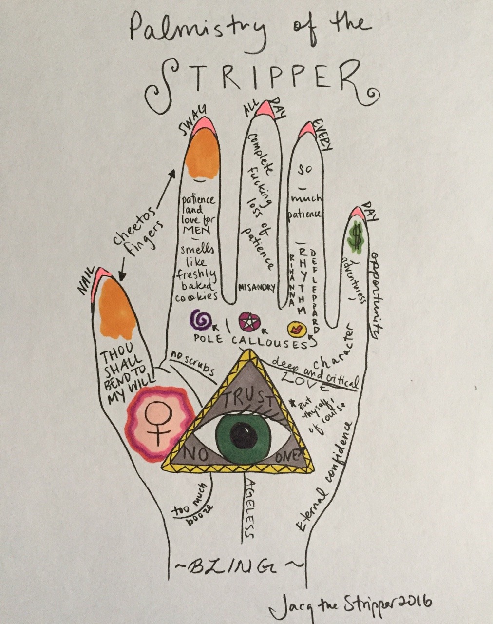 jacqthestripper:  Ripper Palmistry   By Jacq the Stripper