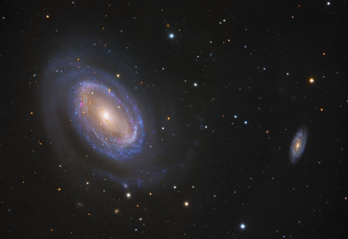 ngc 4725